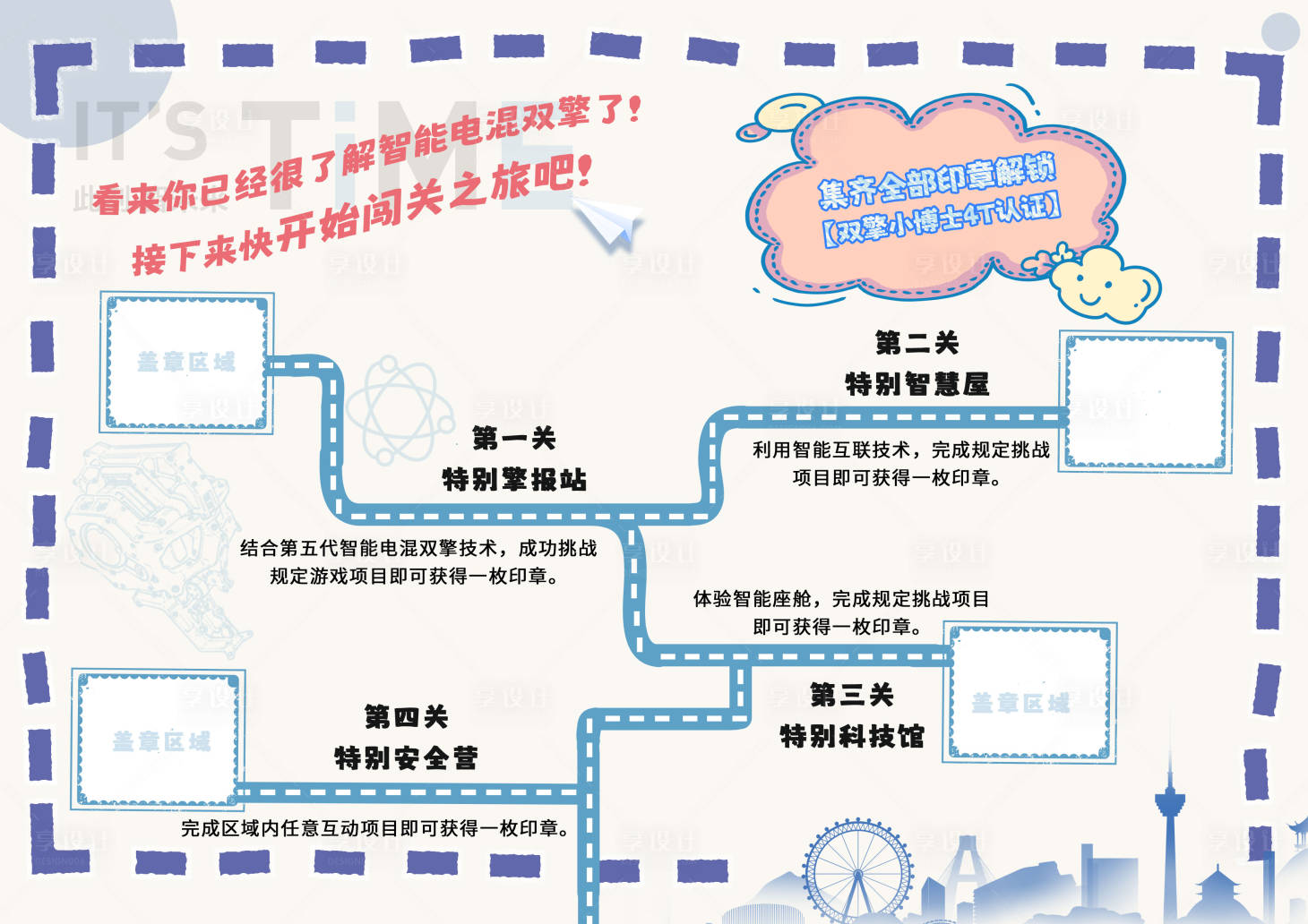源文件下载【智能汽车活动背景板】编号：36520019274375053