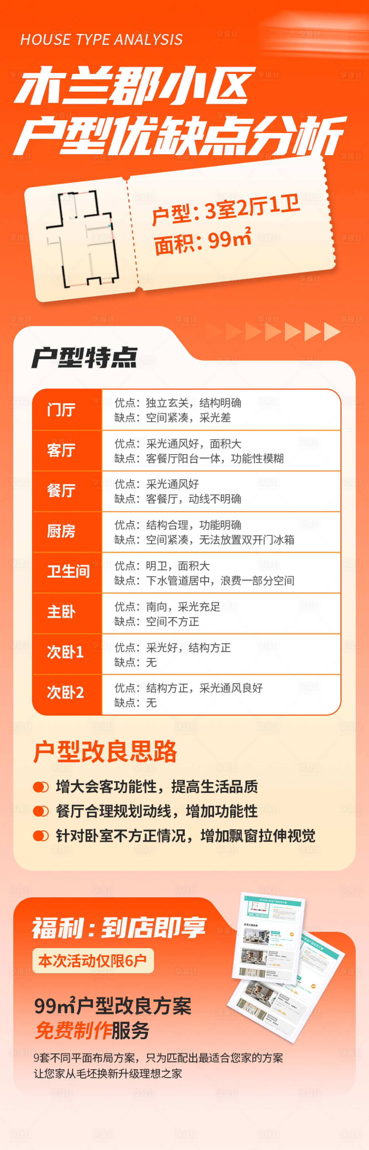 源文件下載【享設(shè)計(jì)】搜索編號(hào)：92540019546475640【小區(qū)平布海報(bào)】