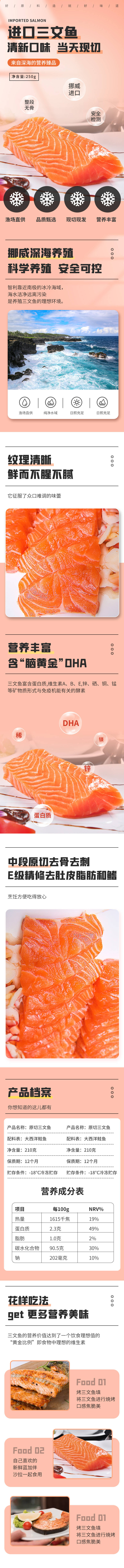 源文件下載【享設(shè)計】搜索編號：11060019296844377【生鮮三文魚電商詳情頁】