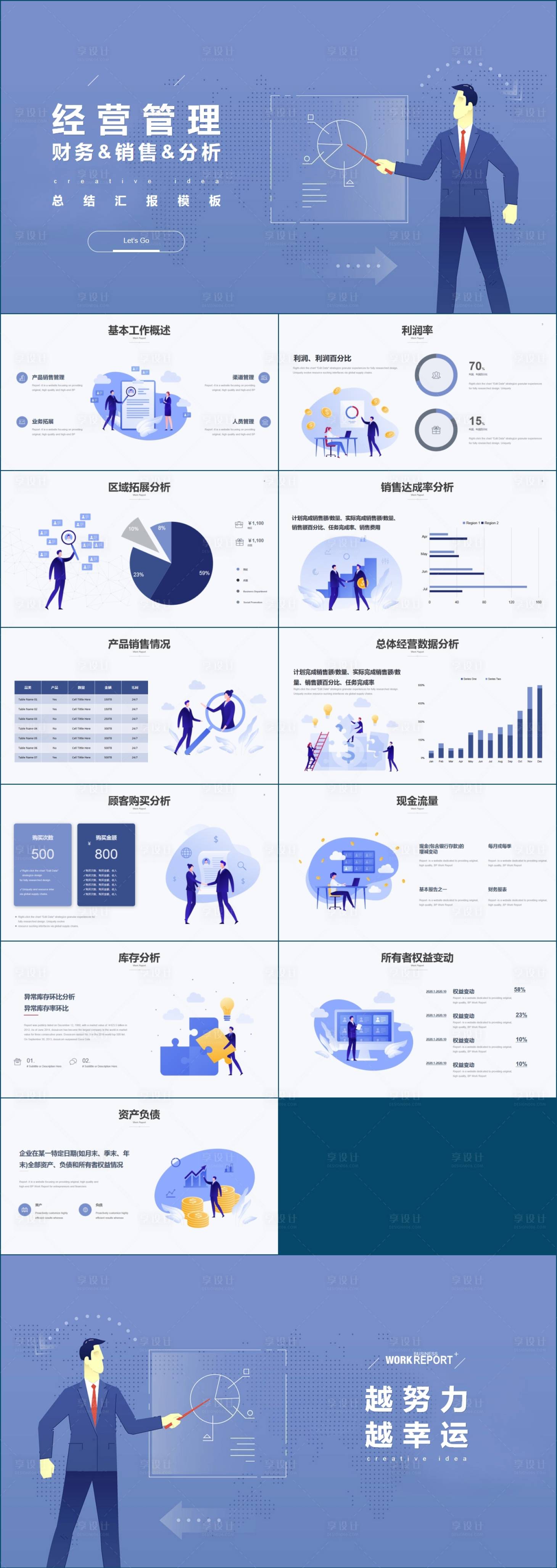源文件下载【享设计】搜索编号：51130019471887110【企业经营管理财务销售报表总结汇报】