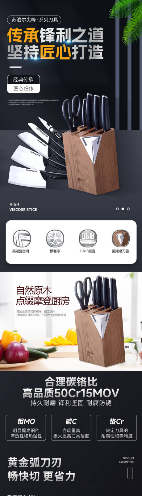 源文件下载【苏泊尔尖峰刀具电商详情页】编号：54540019528586766