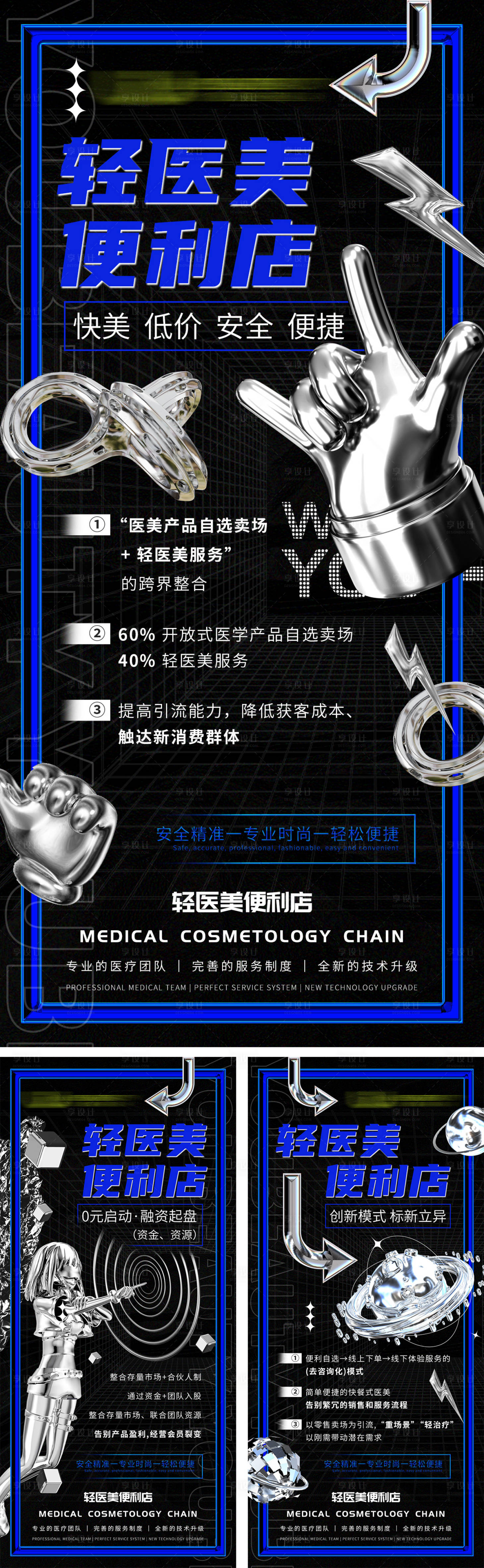 源文件下載【醫(yī)美便利店新模式系列海報(bào)】編號(hào)：63640019332266969