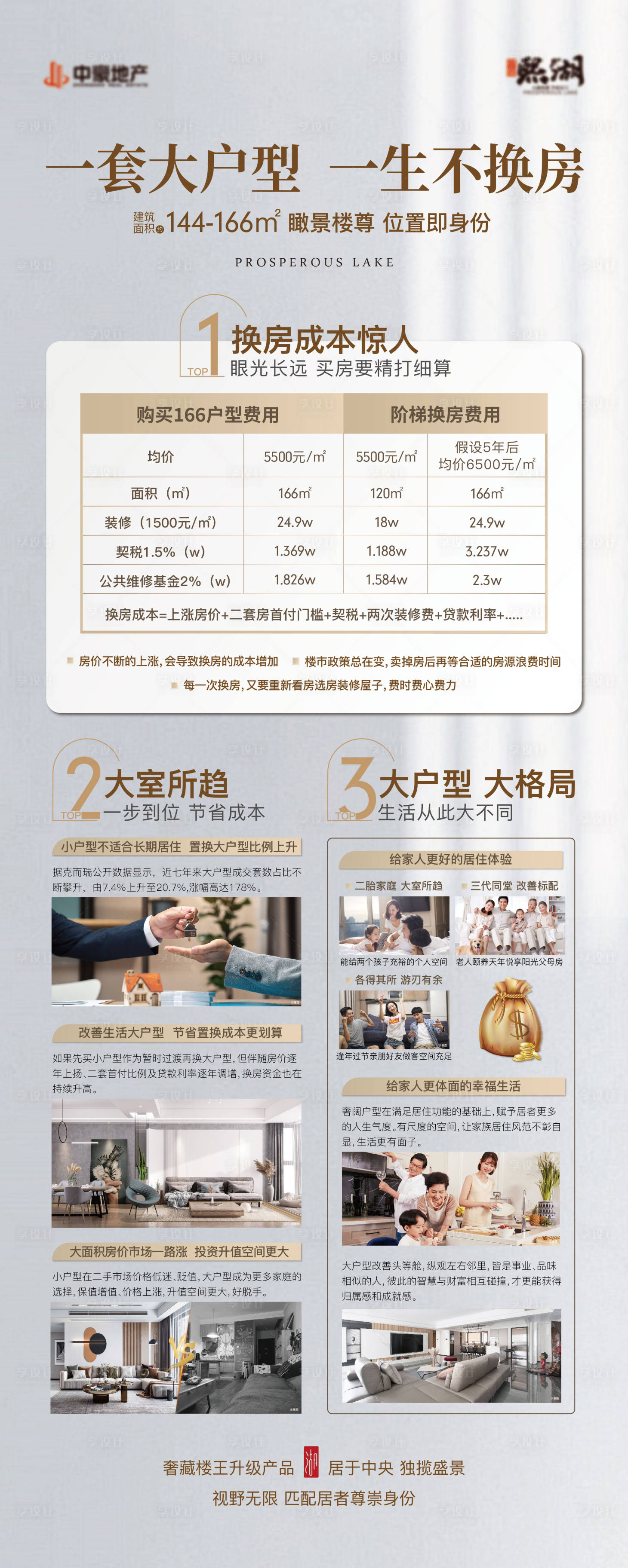 源文件下載【享設計】搜索編號：40260019328948861【地產價值點展架】