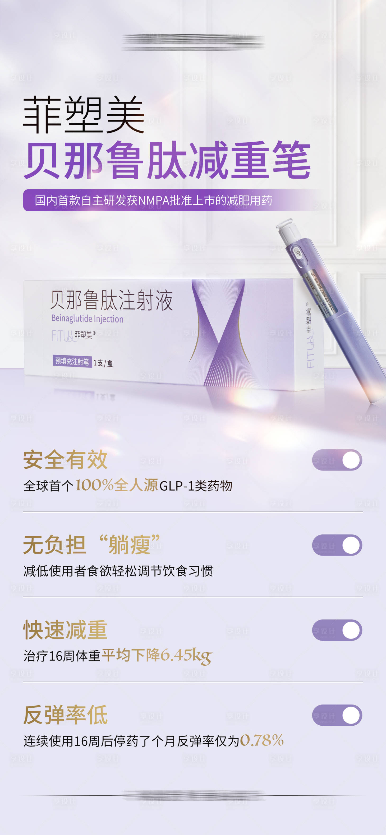 源文件下载【享设计】搜索编号：98780019546667801【菲塑美减重笔科普海报】
