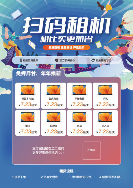 源文件下载【享设计】搜索编号：63130019348337281【电子设备租赁展板】