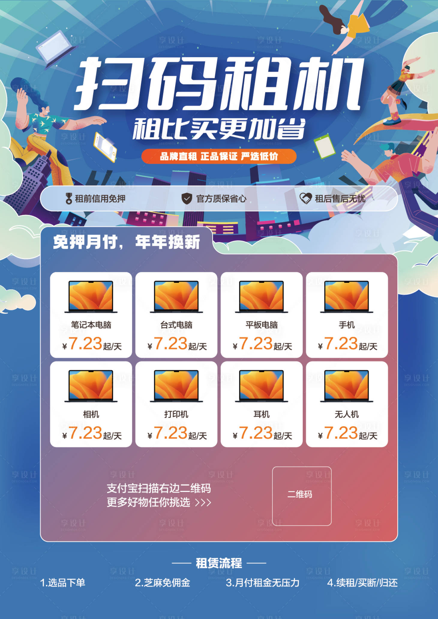 源文件下载【享设计】搜索编号：63130019348337281【电子设备租赁展板】