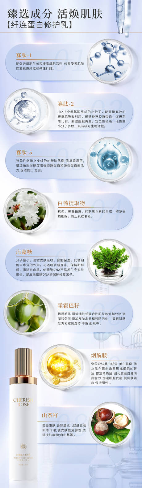 源文件下載【享設計】搜索編號：11340019095821758【護膚品成分海報】