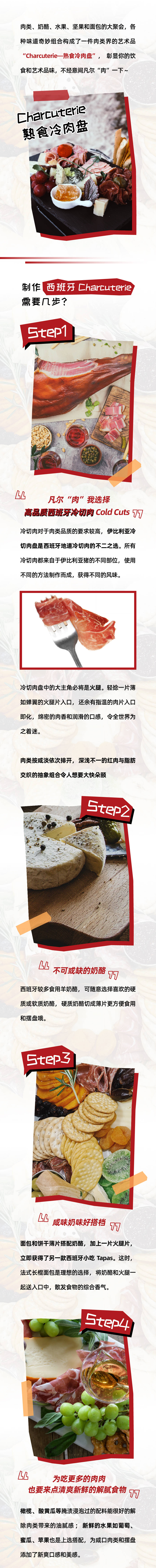 源文件下载【大口吃肉长图】编号：19810019240035482