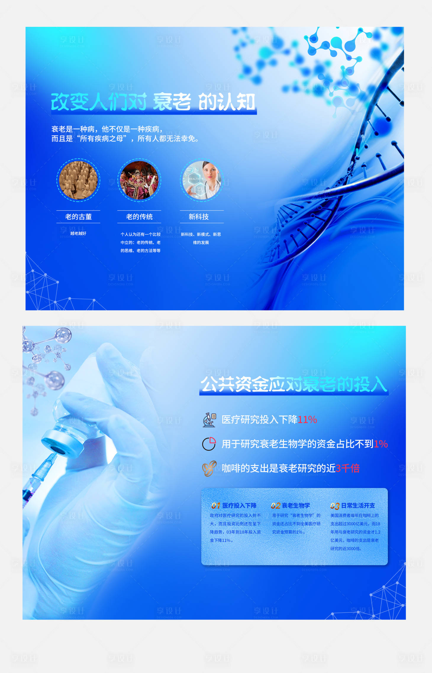 源文件下载【抗基因衰老】编号：12380019200195741