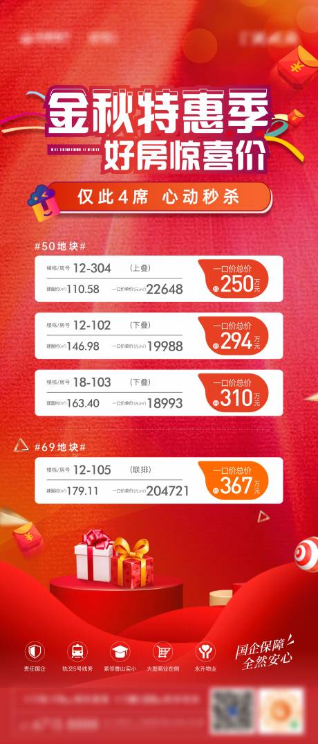源文件下载【享设计】搜索编号：54650019471451131【红色喜庆特价房海报】