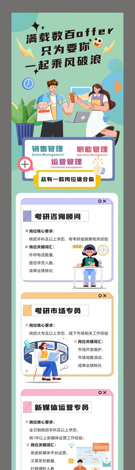 源文件下载【招聘长图】编号：52960019325152063