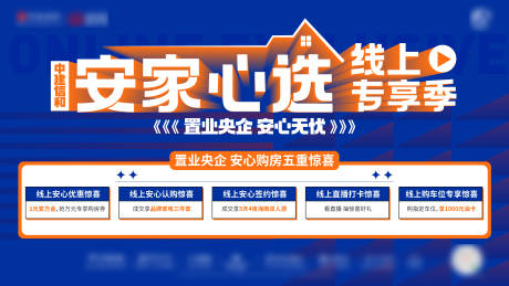 源文件下载【线上看房五重礼活动展板】编号：91520019087174416