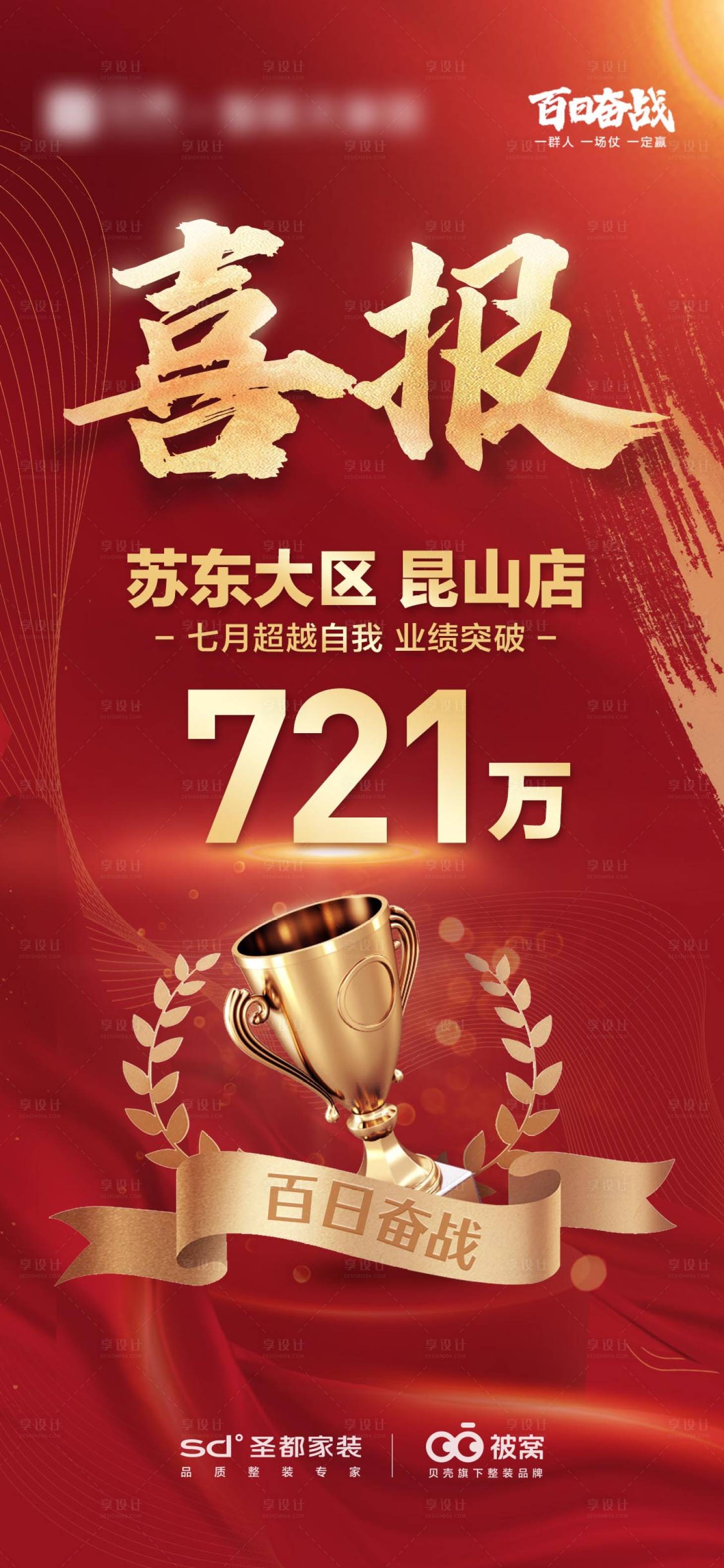 源文件下载【享设计】搜索编号：30650019485506044【地产喜报红金海报】