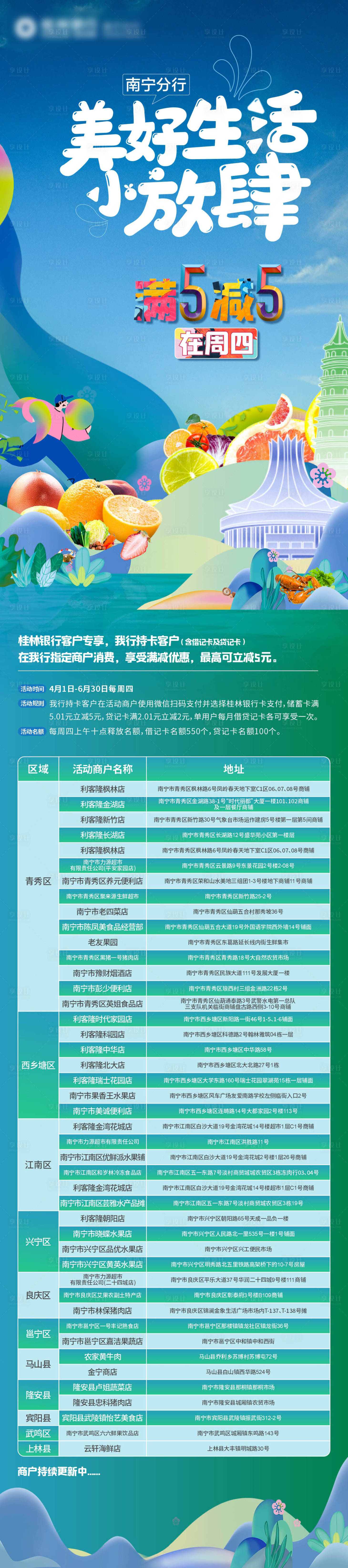 源文件下载【享设计】搜索编号：71960019384862480【水果长图】