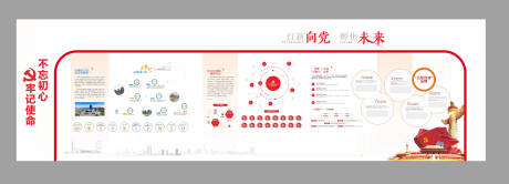 源文件下载【党建品牌墙活动背景板】编号：91290019199699648