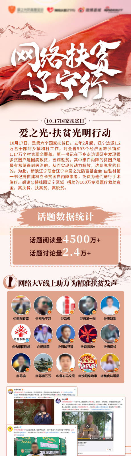 网络扶贫辽宁行活动总结长图