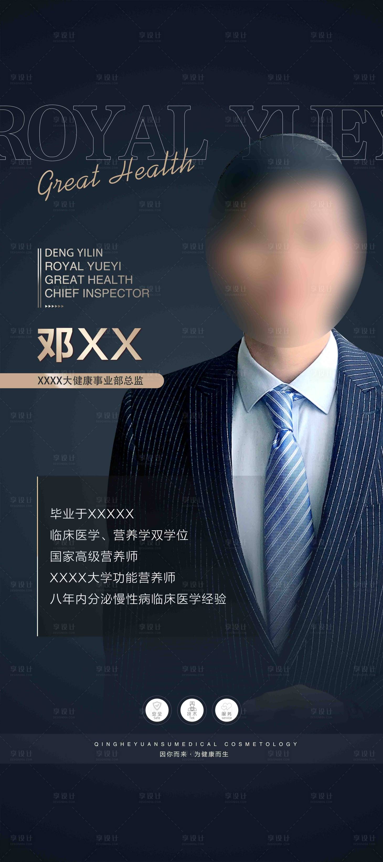 源文件下載【享設計】搜索編號：27160019187767453【醫美大健康專家介紹海報】