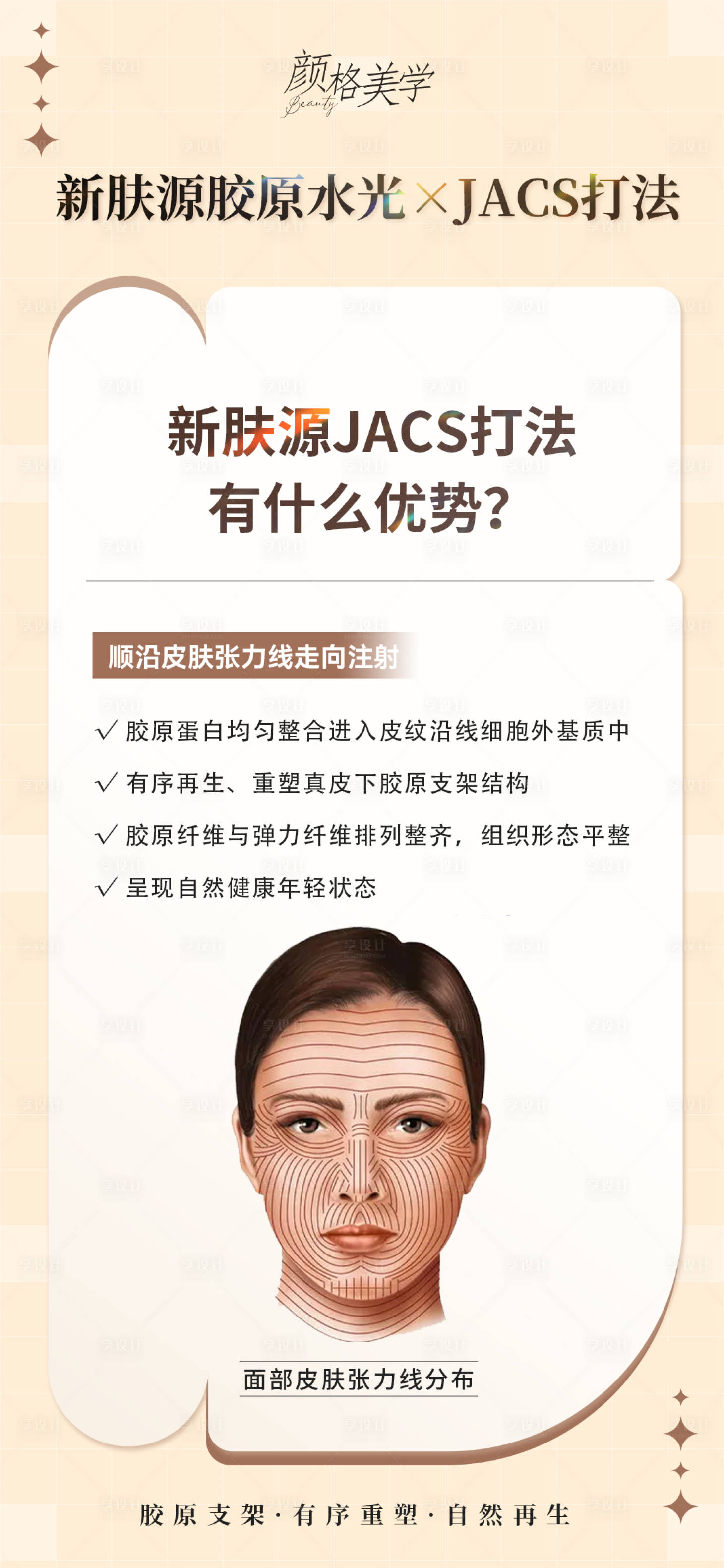 源文件下載【享設計】搜索編號：56540019382507239【醫美科普海報】