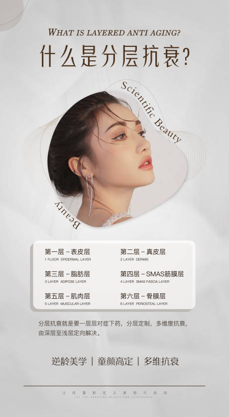 源文件下载【分层抗衰医美海报】编号：87370019107668110
