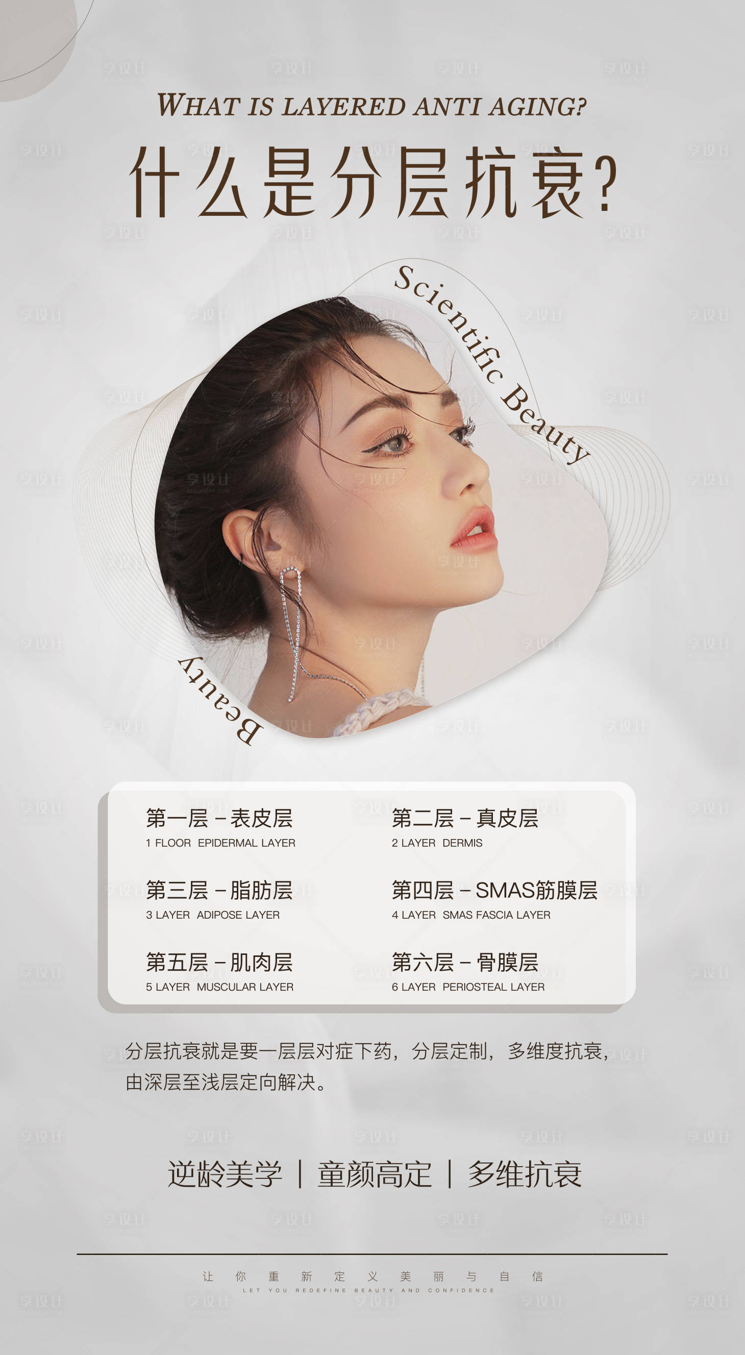 源文件下载【享设计】搜索编号：87370019107668110【分层抗衰医美海报】
