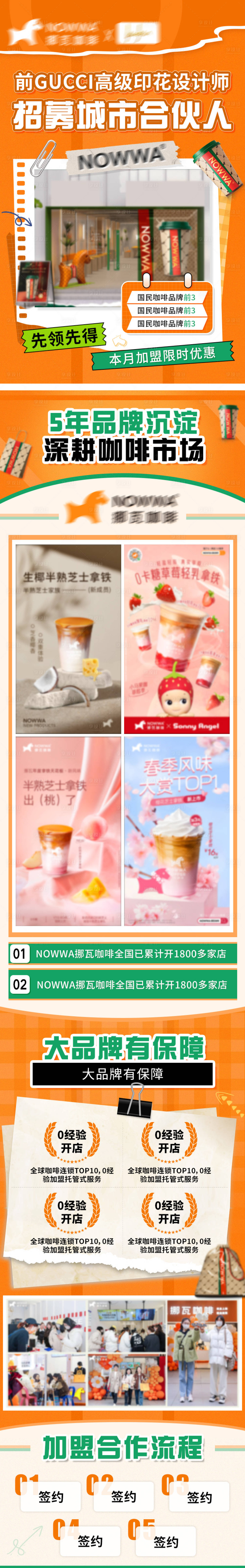 源文件下载【享设计】搜索编号：26400019431385317【咖啡加盟长图】