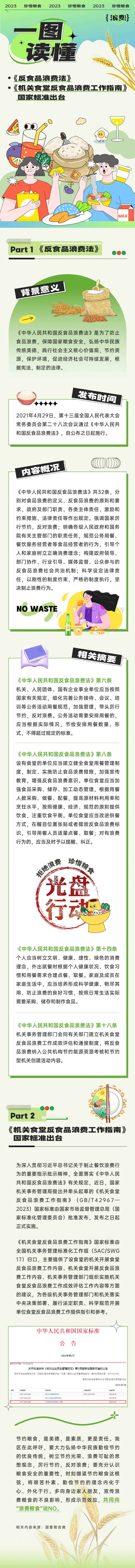 源文件下载【享设计】搜索编号：67920019513909914【一图读懂珍惜粮食长图】