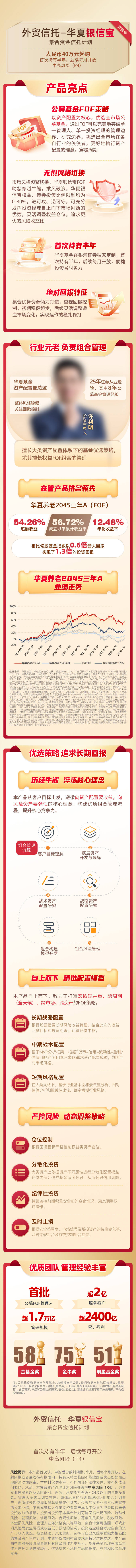 源文件下載【享設計】搜索編號：83510019297175873【基金人物長圖專題設計】