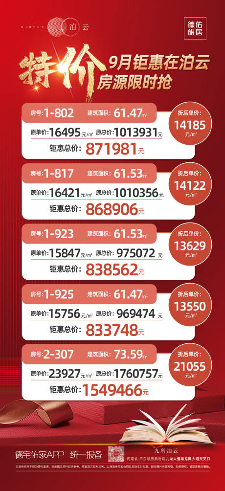 源文件下载【特价房微信】编号：20230906102611723