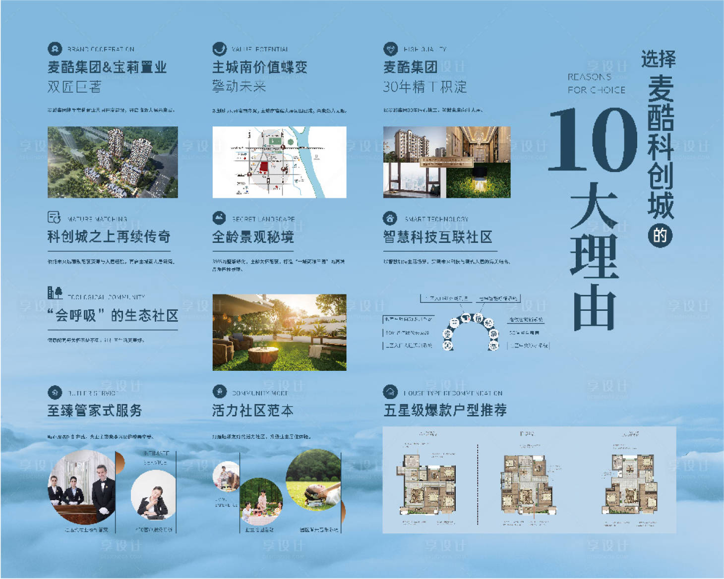 源文件下載【享設(shè)計(jì)】搜索編號(hào)：22000019317308330【地產(chǎn)十大理由背景板】