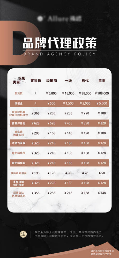 源文件下载【微商品牌代理政策海报】编号：76980019254712857