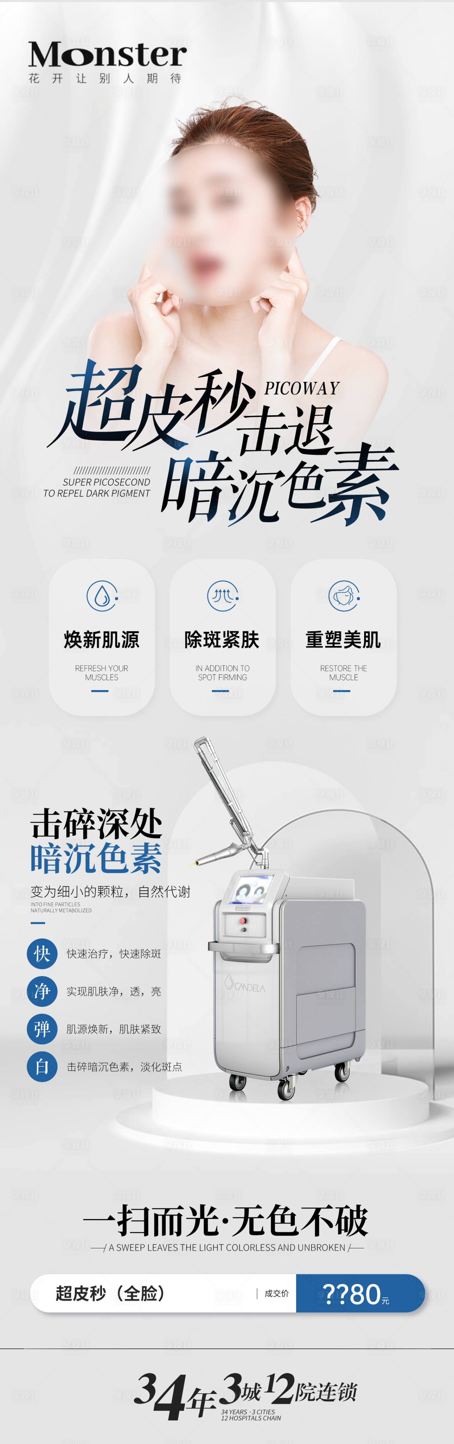 源文件下載【享設(shè)計(jì)】搜索編號：66970019220423889【醫(yī)美超皮秒專題長圖】