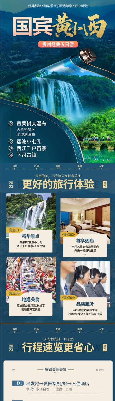 编号：20230914101425094【享设计】源文件下载-贵州旅游行程美化设计