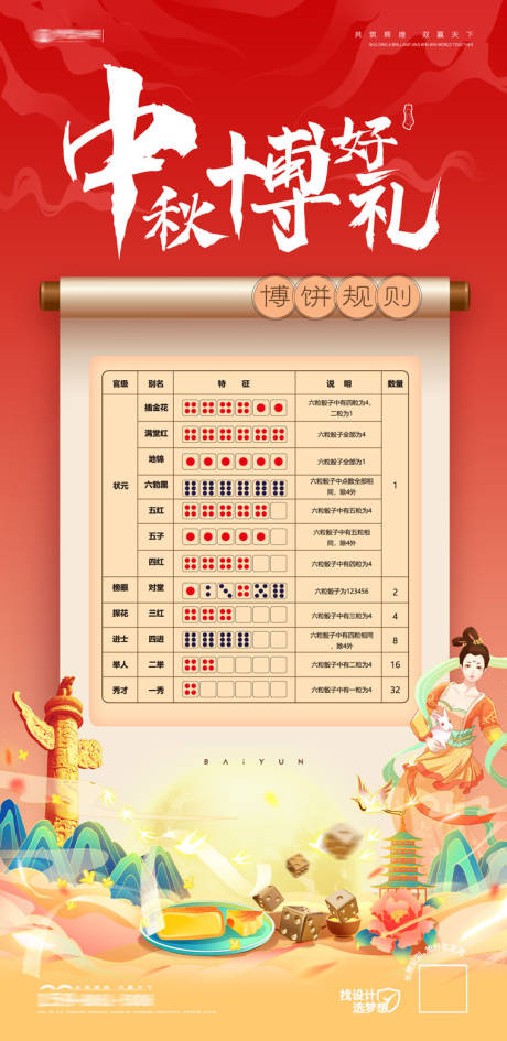 源文件下载【地产海报中秋博饼规则】编号：26550019498946292