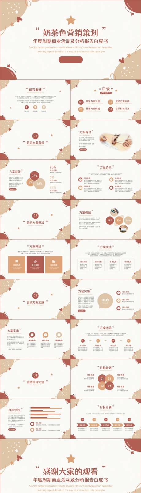 源文件下载【简约风奶茶色营销策划】编号：71660019451147237
