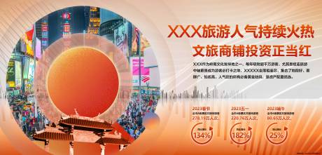 源文件下载【地产商业海报】编号：76020019168926151
