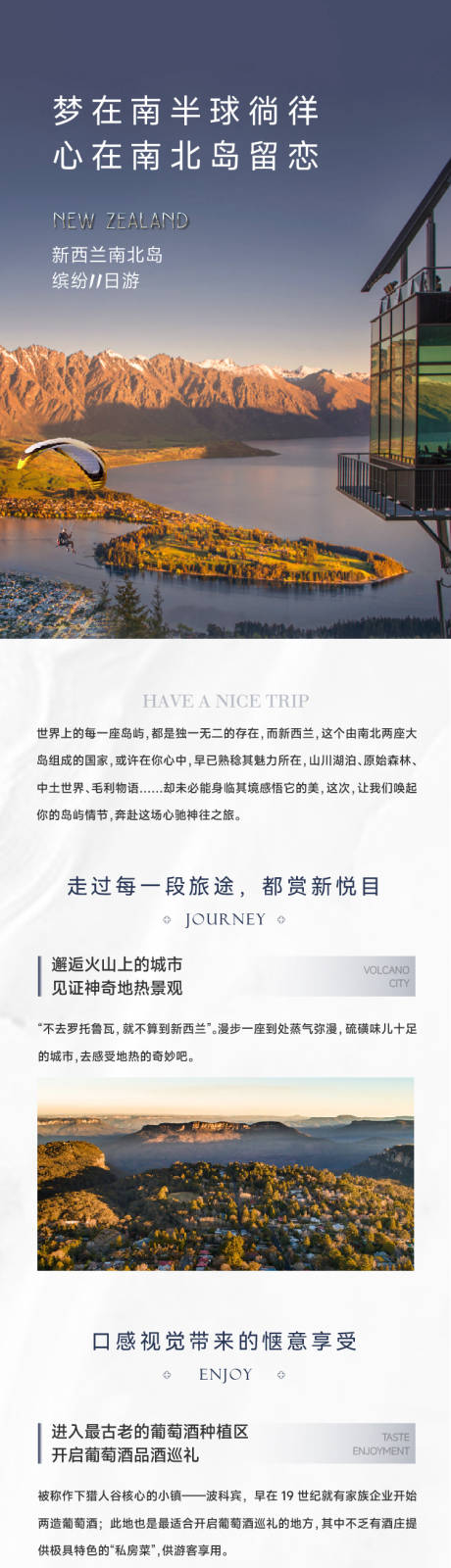 新西兰行程图