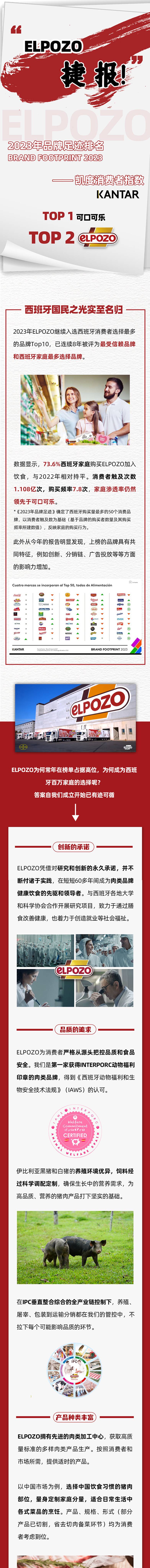 源文件下载【享设计】搜索编号：41830019102644585【足迹排名神坛报告长图海报】