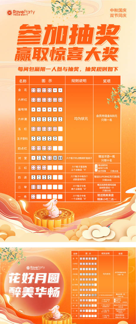 源文件下载【享设计】搜索编号：16470019497792136【骰子抽奖】