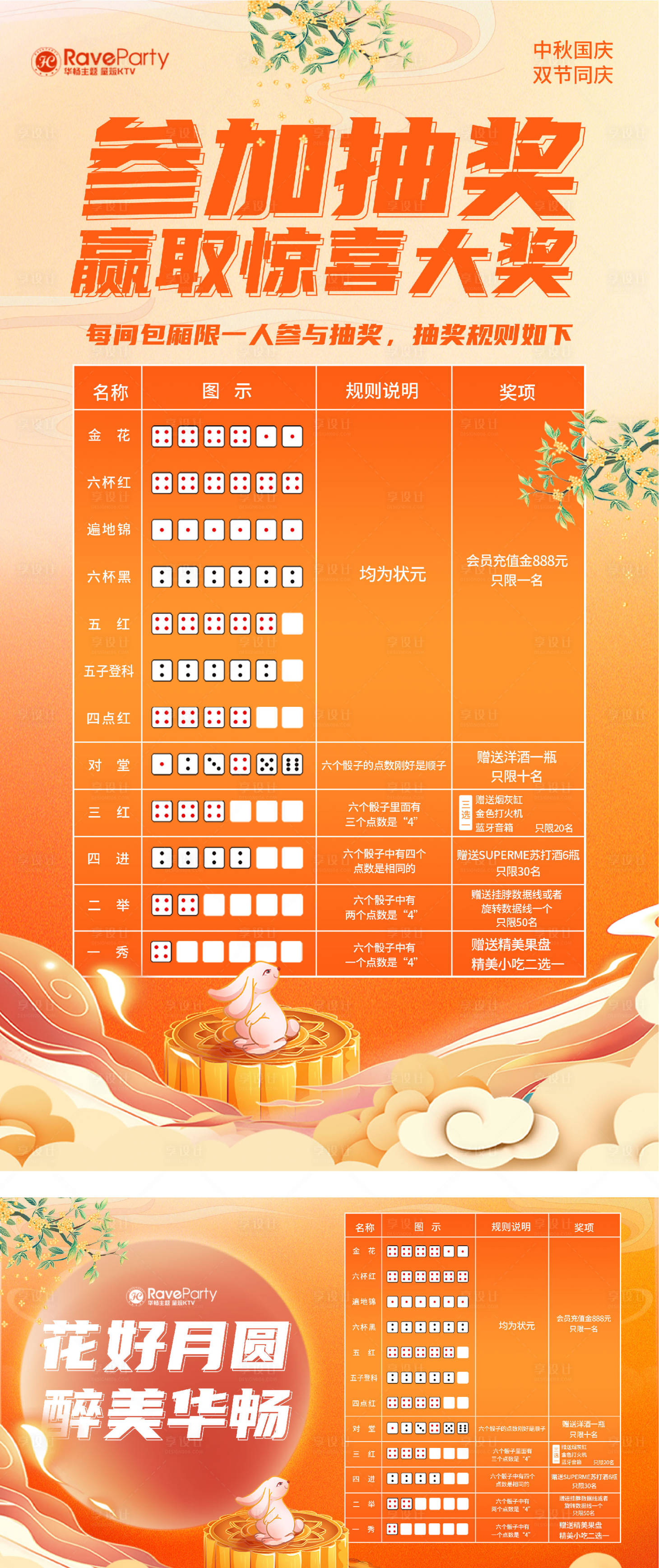 源文件下載【享設(shè)計(jì)】搜索編號(hào)：16470019497792136【骰子抽獎(jiǎng)】