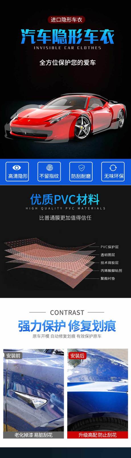 源文件下载【汽车隐形车衣详情页】编号：29380019396185603