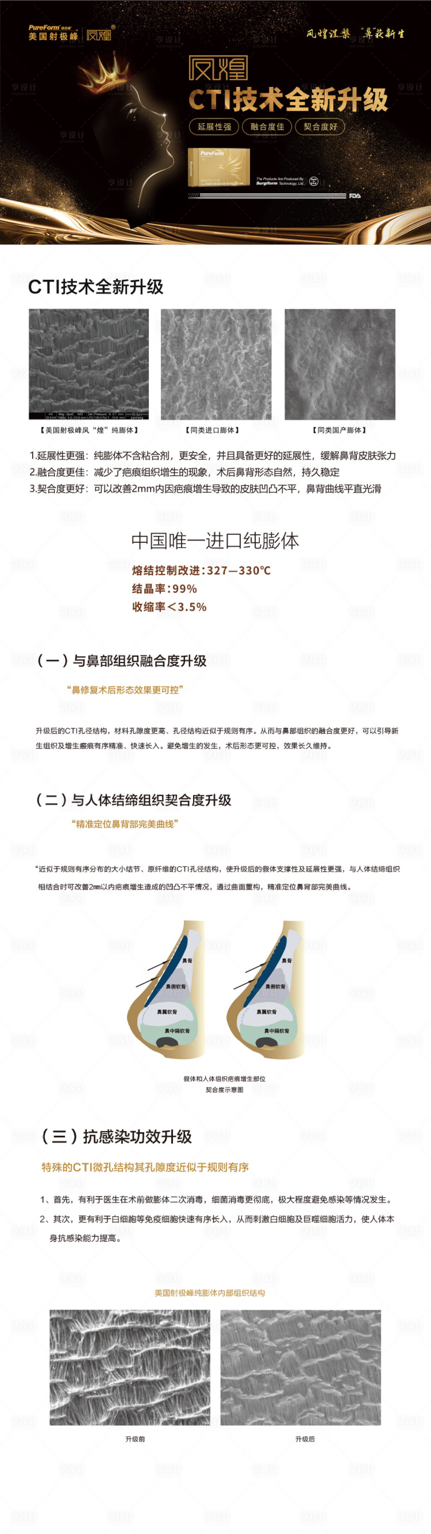 源文件下載【享設計】搜索編號：54060019202082836【醫美產品升級長圖海報】