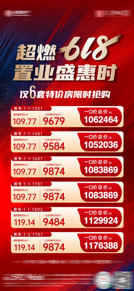 源文件下载【置业盛惠超燃特价房海报】编号：83100019575274338