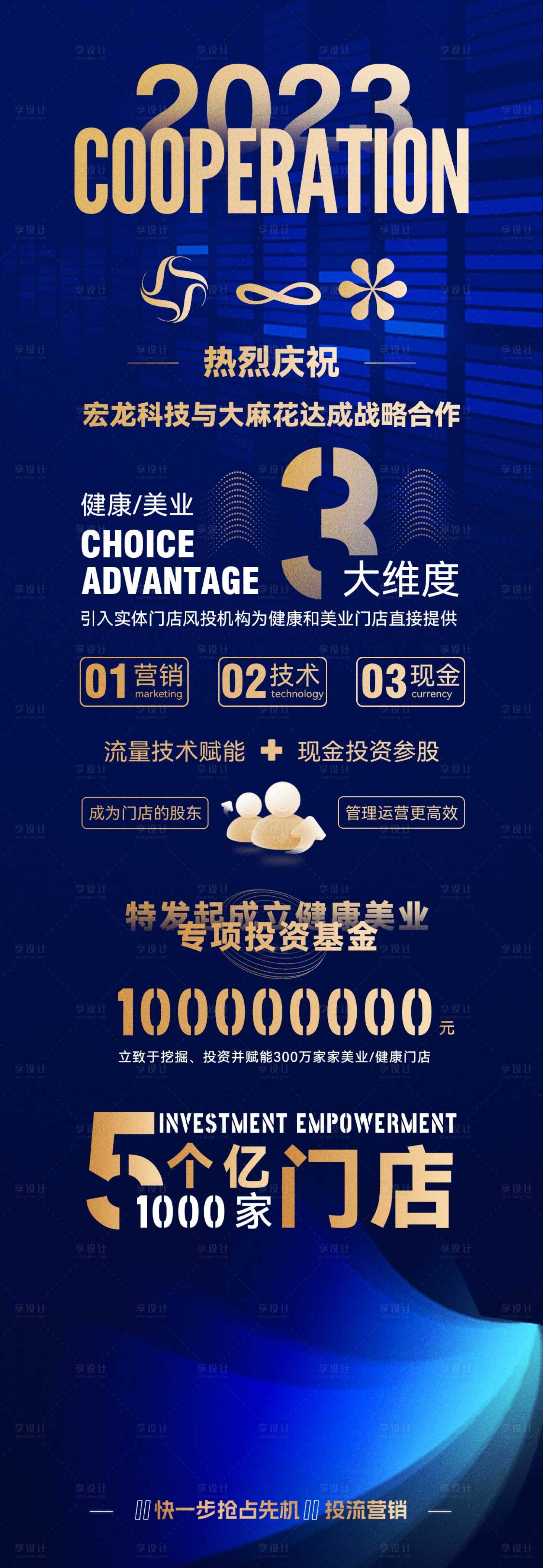 源文件下载【签约合作推送】编号：93400019326739195