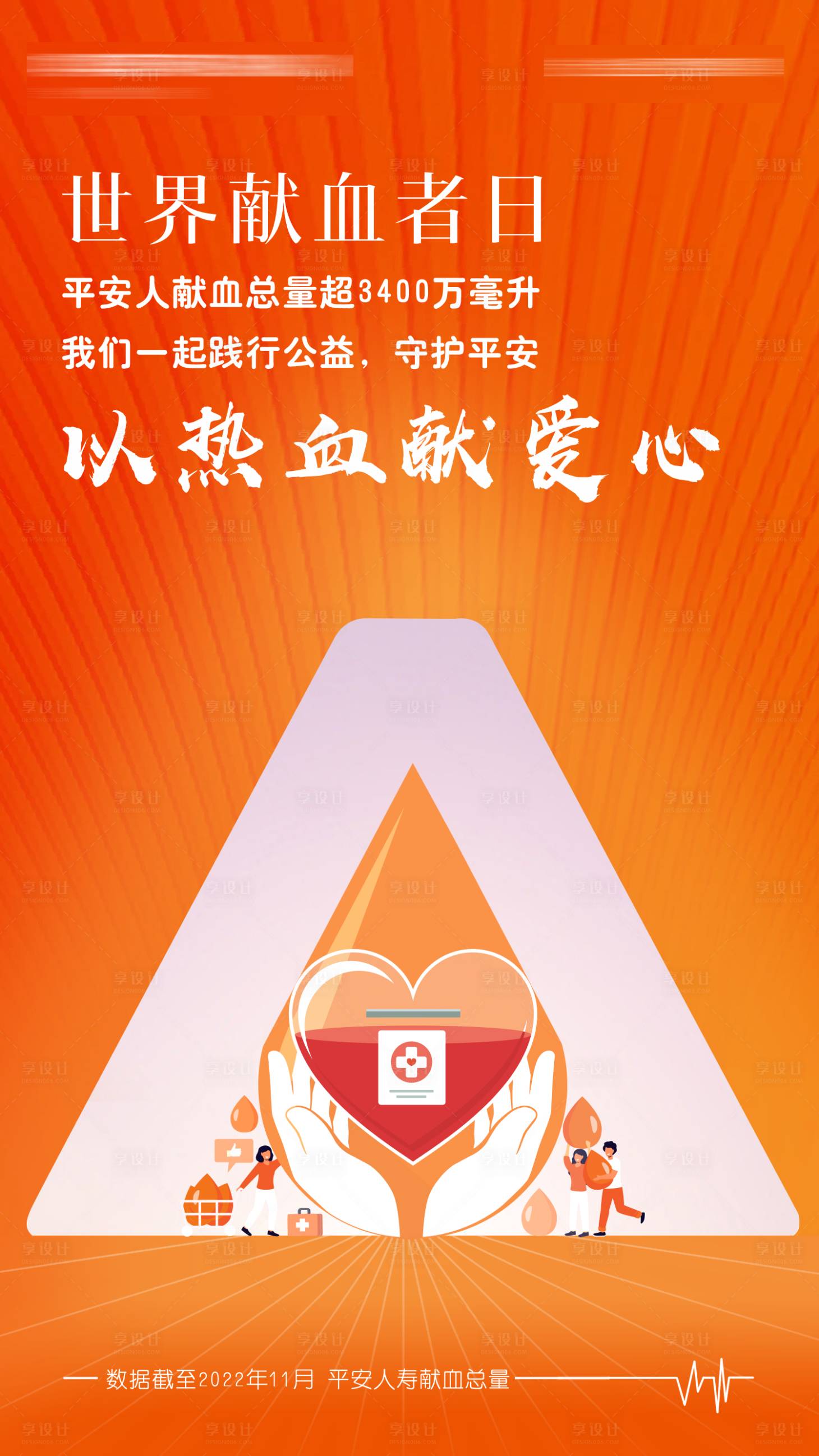 源文件下载【享设计】搜索编号：11560019221911921【世界献血日海报】