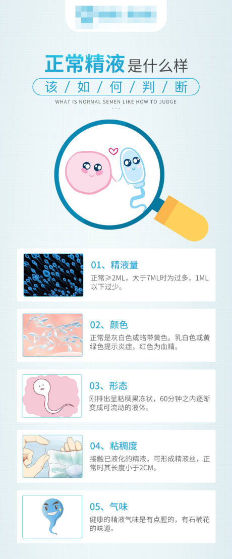 源文件下载【享设计】搜索编号：50360019113276857【医疗男科科普海报】