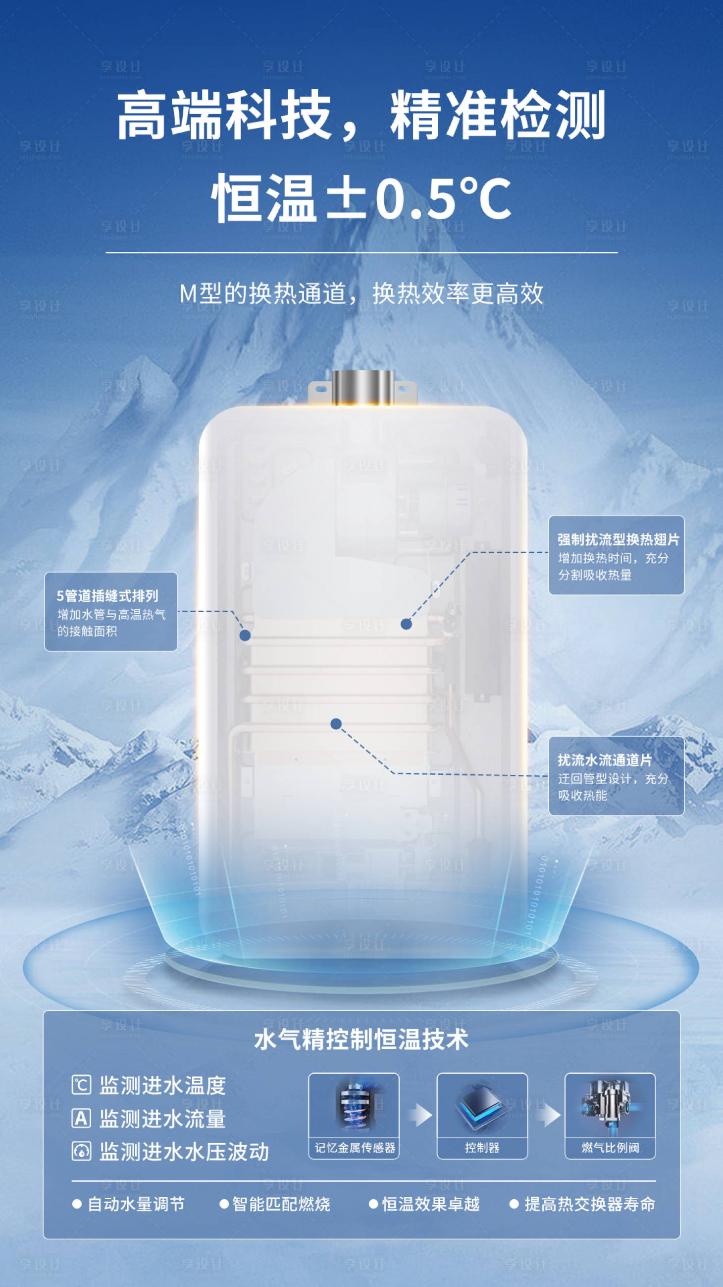 源文件下载【热水器壁挂炉新品海报】编号：86500019142957249