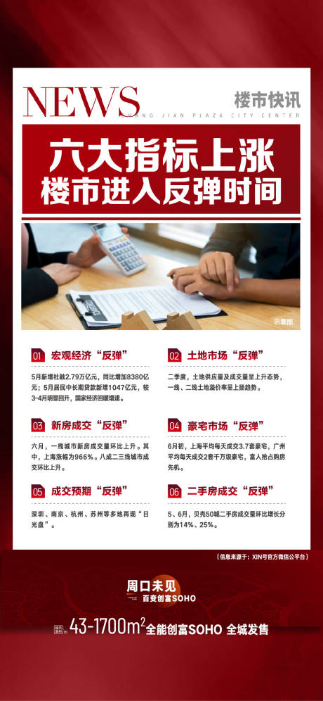 源文件下载【政策海报】编号：63340019479579099