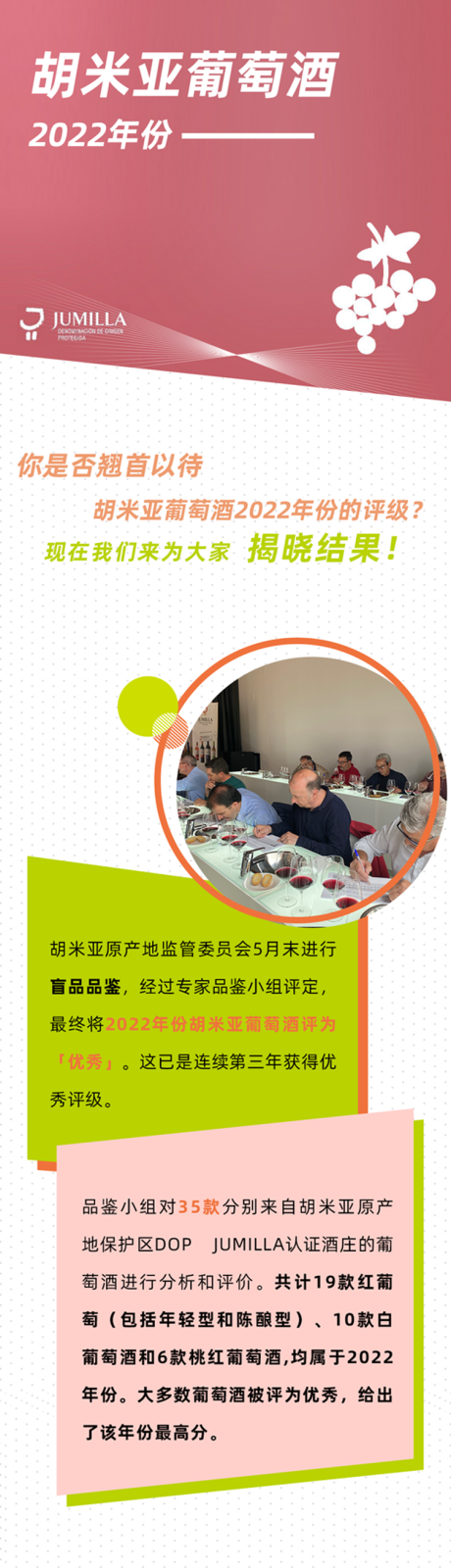 源文件下载【评级介绍长图专题设计】编号：79230019492845890