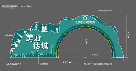 源文件下载【房地产异形龙门架】编号：68490019250731099