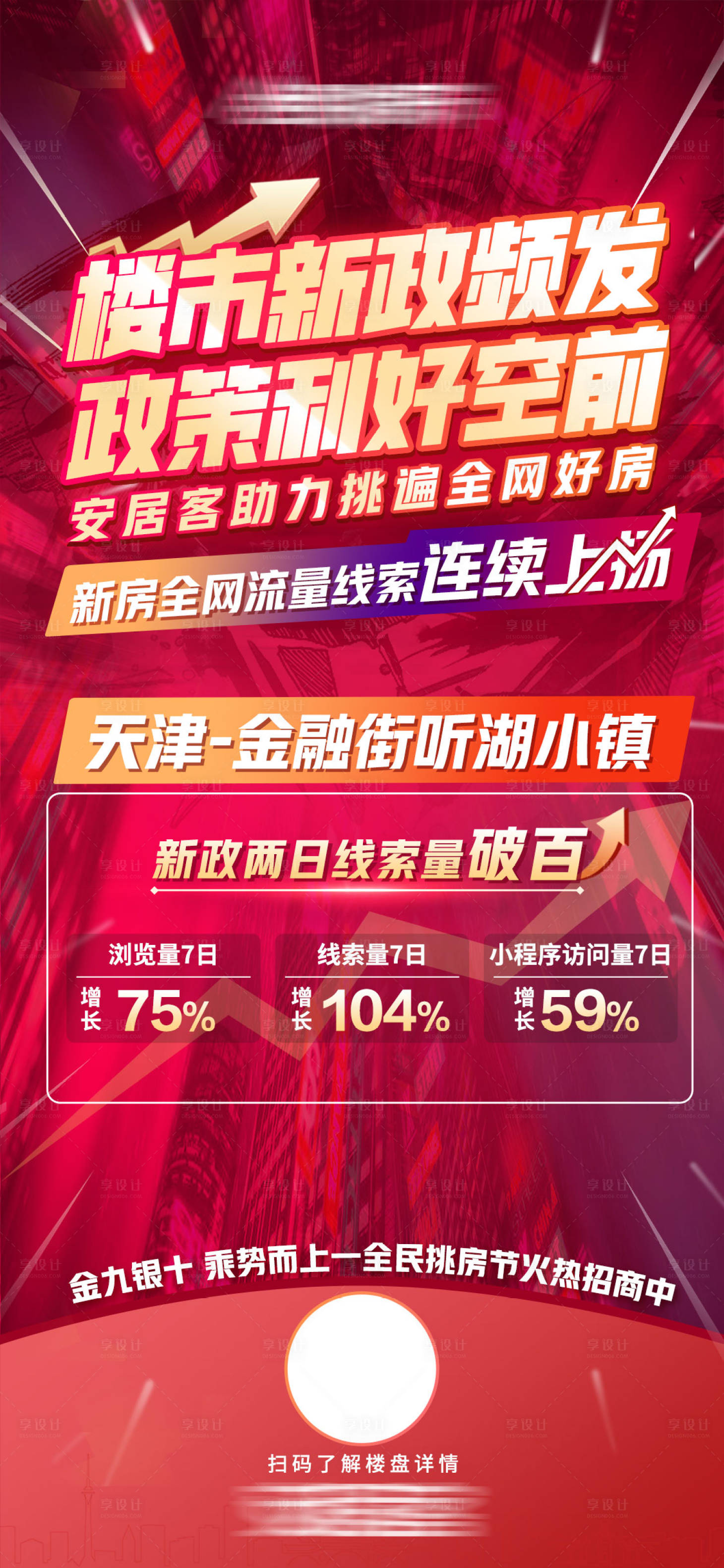 源文件下載【享設計】搜索編號：65960019224118052【地產流量數據上漲戰報】